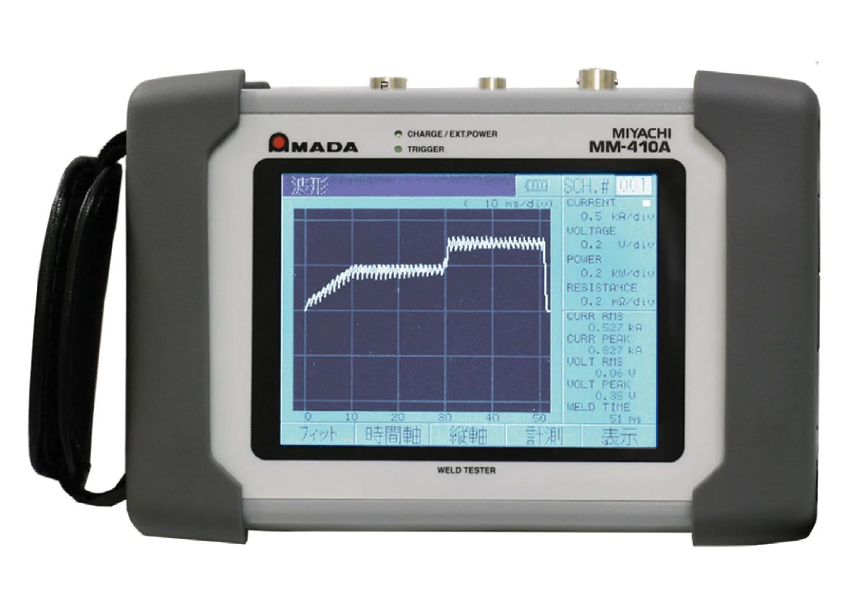 Weld Checkers and Monitors